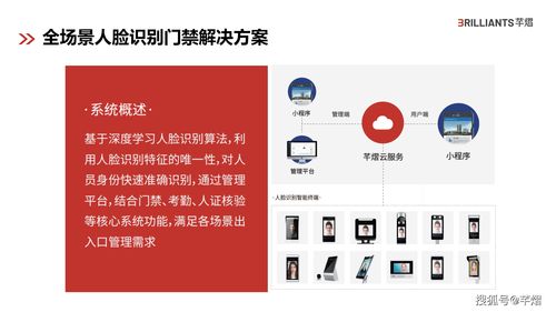 案例分享 芊熠人臉識(shí)別設(shè)備助力普通話水平測(cè)試,提高考場(chǎng)效率