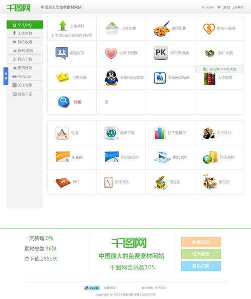 帝國cms7.5仿千圖網圖片素材下載模板升級版