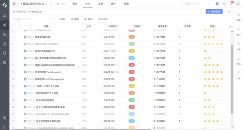 產品經理都在用哪些軟件繪制路線圖 10大工具軟件